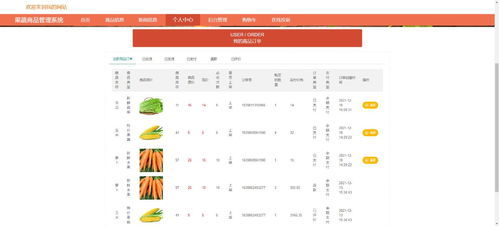 ssm果蔬商品管理系统 vue
