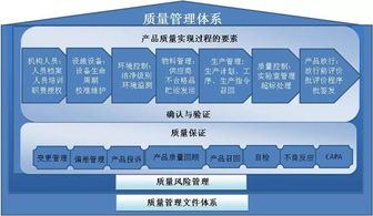 采购人员的新 旧十大死法 共20种 ,总有一种适合你