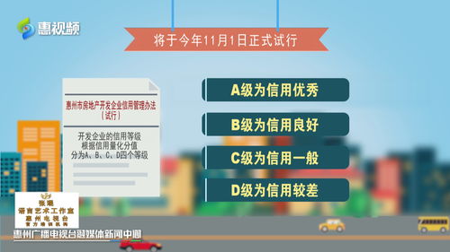 惠州 11月1日起试行房地产开发企业信用管理,d级的开发企业将实行重点监管